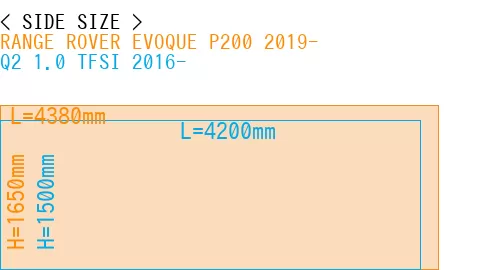 #RANGE ROVER EVOQUE P200 2019- + Q2 1.0 TFSI 2016-